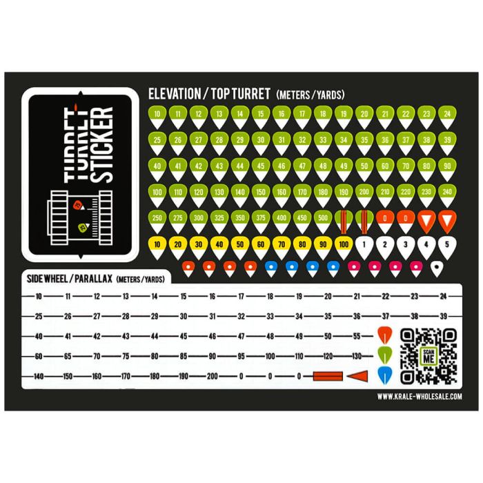 Turret Stickers Krale Green