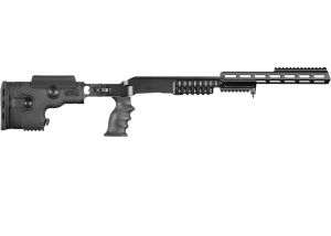 Stock GRS Ragnarok