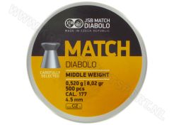 Luchtdrukkogeltjes JSB Match Diabolo 4.5 mm 8.02 grain