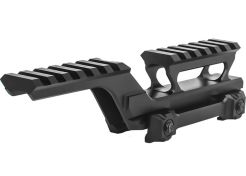 Mounting Rail WADSN GG Hydra Eotech