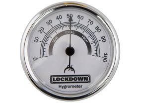 Hygrometer Lockdown