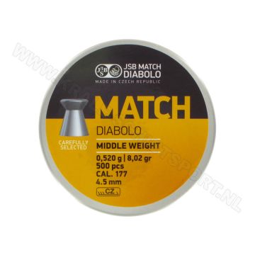 Luchtdrukkogeltjes JSB Match Diabolo 4.5 mm 8.02 grain
