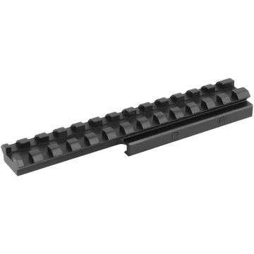 Mounting Rail LCT ZB-16