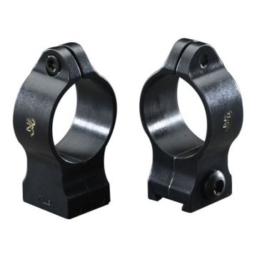 Mount Browning 25.4 mm Dovetail (12340)