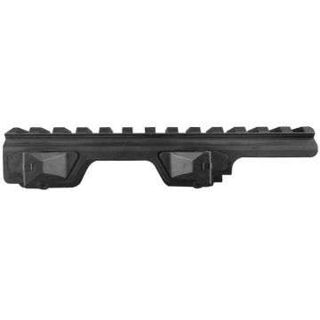 Picatinny Rail Innomount Blaser R8 Quick Release