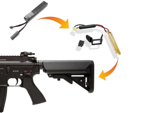 Conversion Connector Prometheus for Next Gen M4 SOPMOD Stock