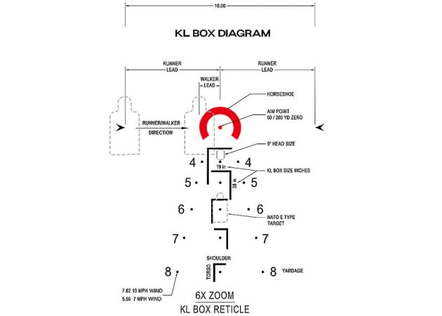 Arken LH-6 1-6x24 KLBOX Rifle Scope