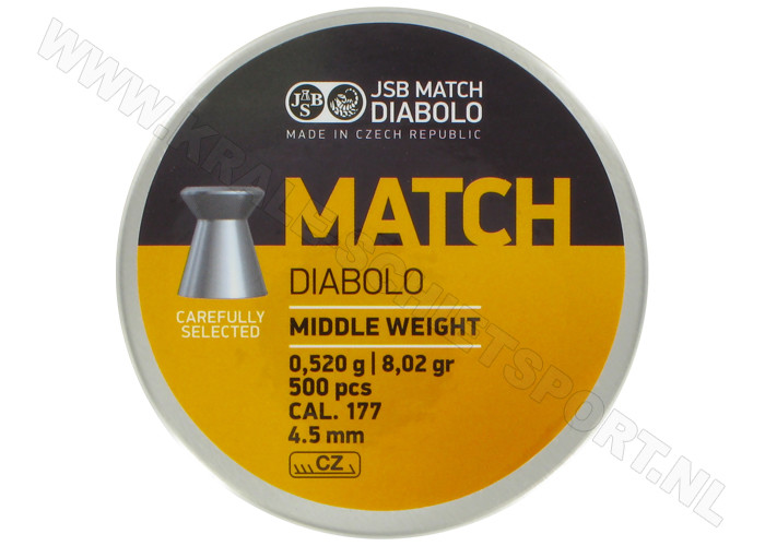 VTG 2x Daisy Diabolo-Kugeln 4.5mm .177 Match Pellets 500 ct